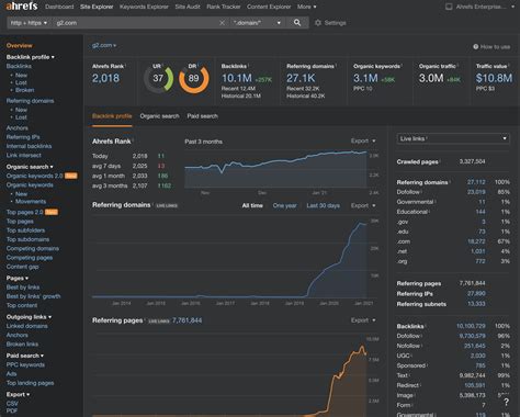 6 Salaries at Ahrefs Shared by Employees .